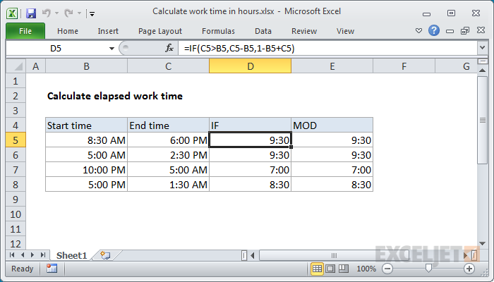 Calculate number of hours between two times Excel formula Exceljet